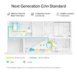 TP-LINK (PGW2440 KIT) G.hn2400 Powerline AX1800 Wi-Fi 6 Adapter Kit, AC Pass Through, GB LAN, EasyMesh-Compatible - Image 5