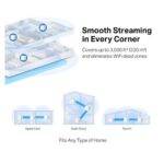 Mercusys (HALO H1200G 3-Pack) AC1200 Whole-Home Mesh Wi-Fi System, Dual Band, AP Mode - Image 4