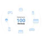 Mercusys (HALO H1200G 3-Pack) AC1200 Whole-Home Mesh Wi-Fi System, Dual Band, AP Mode - Image 5
