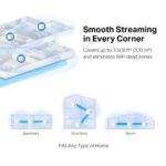 Mercusys (Halo H32G 3-Pack) AC1200 Whole-Home Mesh Wi-Fi System, Dual Band, AP Mode - Image 4