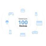 Mercusys (Halo H32G 3-Pack) AC1200 Whole-Home Mesh Wi-Fi System, Dual Band, AP Mode - Image 5