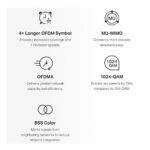 Mercusys (Halo H1500X 3-Pack) AX1500 Dual Band Whole Home Mesh Wi-Fi 6 System, OFDMA & MU-MIMO - Image 5