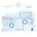 TP-LINK (DECO X10) AX1500 Whole Home Mesh Wi-Fi 6 System, Single Unit, Dual Band, OFDMA & MU-MIMO - Image 3