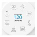 TP-LINK (DECO X1500) AX1500 Whole Home Mesh Wi-Fi 6 System, 3 Pack, Dual Band, OFDMA & MU-MIMO - Image 2