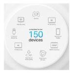 TP-LINK (DECO X50-POE) AX3000 Dual Band Wireless Mesh Wi-Fi 6 System with PoE, 3 Pack, 2.5G LAN, OFDMA & MU-MIMO, TP-Link HomeShield - Image 5