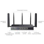 TP-LINK (DR3650v-4G) Omada 4G+ Cat6 AX3000 Wi-Fi 6 Gigabit Desktop DSL Gateway, 4G+ Cat6 up to 300Mbps, VDSL2 35b, USB, VoIP Support, Centralized Management, Mesh Tech - Image 5