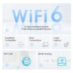 TP-LINK Aginet (EX820v) AX6000 Dual Band Wi-Fi 6 VoIP Router, EasyMesh, Remote Management, 2.5G WAN/LAN, 2x Phone Ports, USB - Image 3