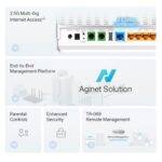 TP-LINK Aginet (EX820v) AX6000 Dual Band Wi-Fi 6 VoIP Router, EasyMesh, Remote Management, 2.5G WAN/LAN, 2x Phone Ports, USB - Image 4