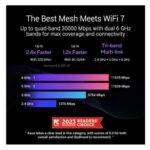 Asus (ZenWiFi BQ16) BE25000 Quad Band Wi-Fi 7 Mesh Routers, Up to 8,000 sq.ft, 2x 10G Ports, USB, VPN, multi-SSID, 2 Pack - Image 5