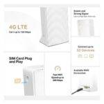 Mercusys (MB112-4G) 300Mbps Wireless N 4G LTE Router, Connect up to 32 Devices, Wi-Fi Router Mode - Image 4