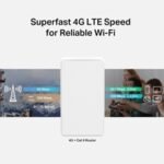 Mercusys MB230-4G 4G+ Cat6 AC1200 Wireless Dual Band Gigabit Router - Image 5