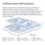 Mercusys Halo H1500X AX1500 Whole Home Mesh Wi-Fi 6 System (3 Pack) - Image 5